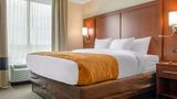 Comfort Inn and Suites Biloxi-DIberville Suite