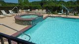 Americas Best Value Inn & Suites Pool
