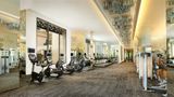Hotel Tentrem Health