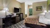 Quality Inn Kingstree Room