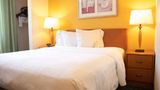Wingate by Wyndham Sioux City Room