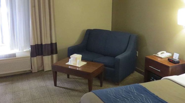 Baymont by Wyndham Rocky Mount Room