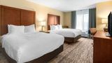 Comfort Inn & Suites ISU Room