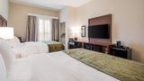 Comfort Inn & Suites Rock Hill Room