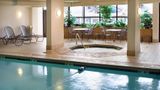 Drury Inn & Suites Frankenmuth Pool