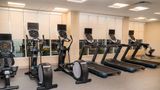 Homewood Suites Rancho Cordova Health