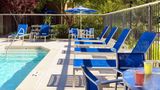 Sonesta Simply Suites Dublin Columbus Pool