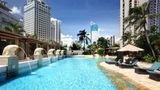 Ayana Midplaza Jakarta Pool