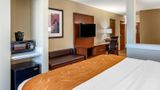 Comfort Suites Midland West Suite
