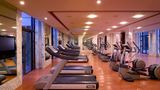 Wyndham Grand Tianjin Jingjin City Health