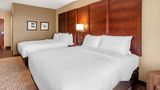 Comfort Inn and Suites Winchester Room