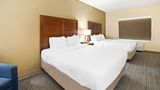 Comfort Inn & Suites High Point-Archdale Room