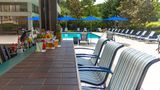Sonesta Charlotte Lower South End Pool
