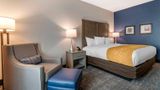 Comfort Inn & Suites Orange Park Room