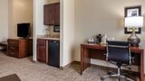 Comfort Inn And Suites Goodland Room