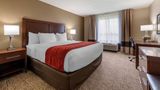 Comfort Inn And Suites Goodland Suite