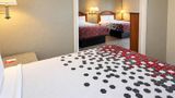 Econo Lodge Room