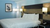 Clarion Jacksonville Suite