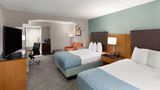 Wingate by Wyndham Greensboro/Coliseum Suite
