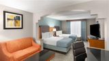 Wingate by Wyndham Greensboro/Coliseum Suite
