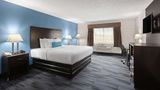 Baymont Inn & Suites Room