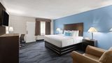 Baymont Inn & Suites Room