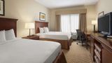 <b>Country Inn & Suites by Radisson Room</b>. Images powered by <a href="https://iceportal.shijigroup.com/" title="IcePortal" target="_blank">IcePortal</a>.