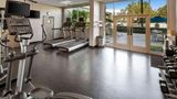 Country Inn & Suites San Diego North Health