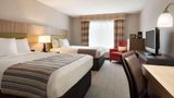 Country Inn & Suites by Radisson Room