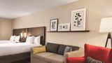 <b>Country Inn & Suites Buffalo Suite</b>. Images powered by <a href="https://iceportal.shijigroup.com/" title="IcePortal" target="_blank">IcePortal</a>.