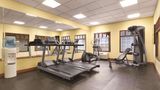 Country Inn & Suites Billings Health