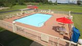 Country Inn & Suites Sandusky South Pool