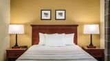 Country Inn & Suites Dakota Dunes Room