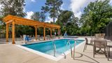 Comfort Inn & Suites Pool