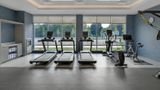Homewood Suites GR North Health