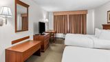 Quality Inn Blackwell I-35 Suite