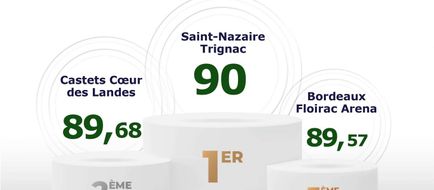 Greet Saint Nazaire Trignac Exterior
