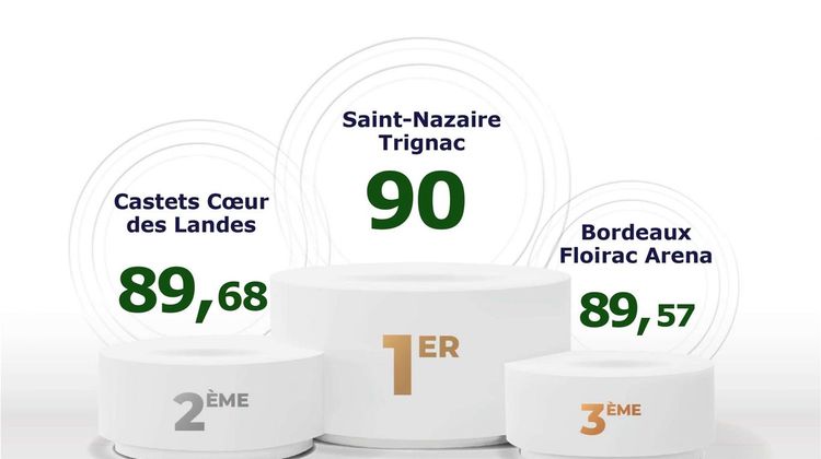 Greet Saint Nazaire Trignac Exterior