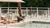 Hotel Le Riviera Pool