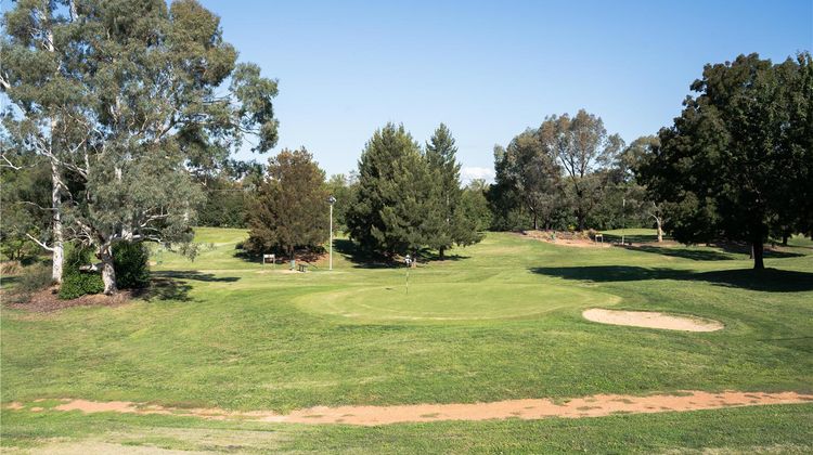 Punthill Narrabundah Golf