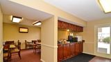 <b>Americas Best Value Inn Other</b>. Images powered by <a href="https://iceportal.shijigroup.com/" title="IcePortal" target="_blank">IcePortal</a>.