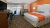 Howard Johnson Inn Oklahoma City Suite