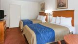 Days Inn Winston Salem North Room