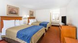 Days Inn Winston Salem North Room