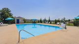Days Inn Spartanburg Waccamaw Pool