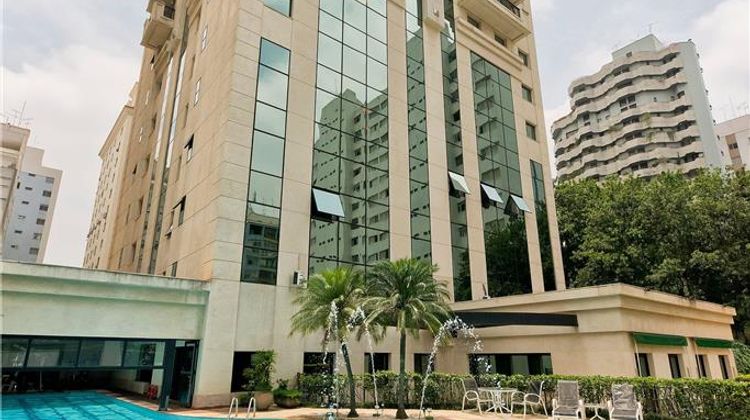Sao Paulo Higienopolis, Affiliated Melia Other