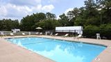 Days Inn Columbia Pool