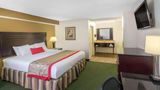 Ramada Ontario Room