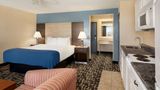 Baymont Inn & Suites Ft. Leonard Room
