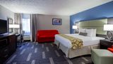 Baymont Inn & Suites Traverse City Room